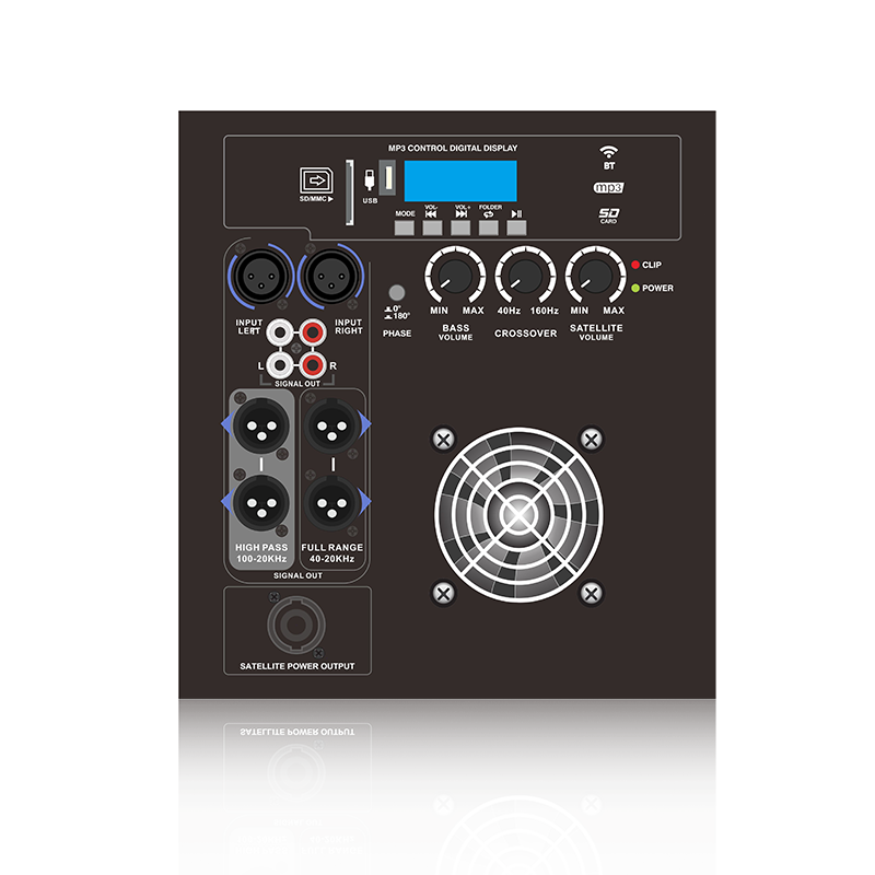 PL28SUB-5-1.1: Výstupné režimy s plným rozsahom alebo vysokým priepustom Funkčný modul 1.1-kanálového výstupného reproduktora Line Array