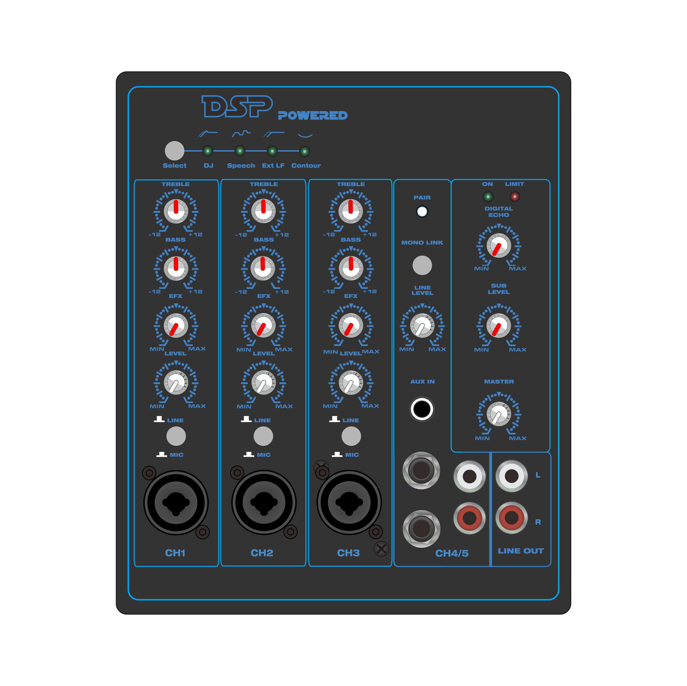 PL82DSP: 5-kanálový s Bluetooth a TWS vo vnútri 2.1-kanálového lineárneho reproduktora Funkčný modul DSP založený na ADAU1701