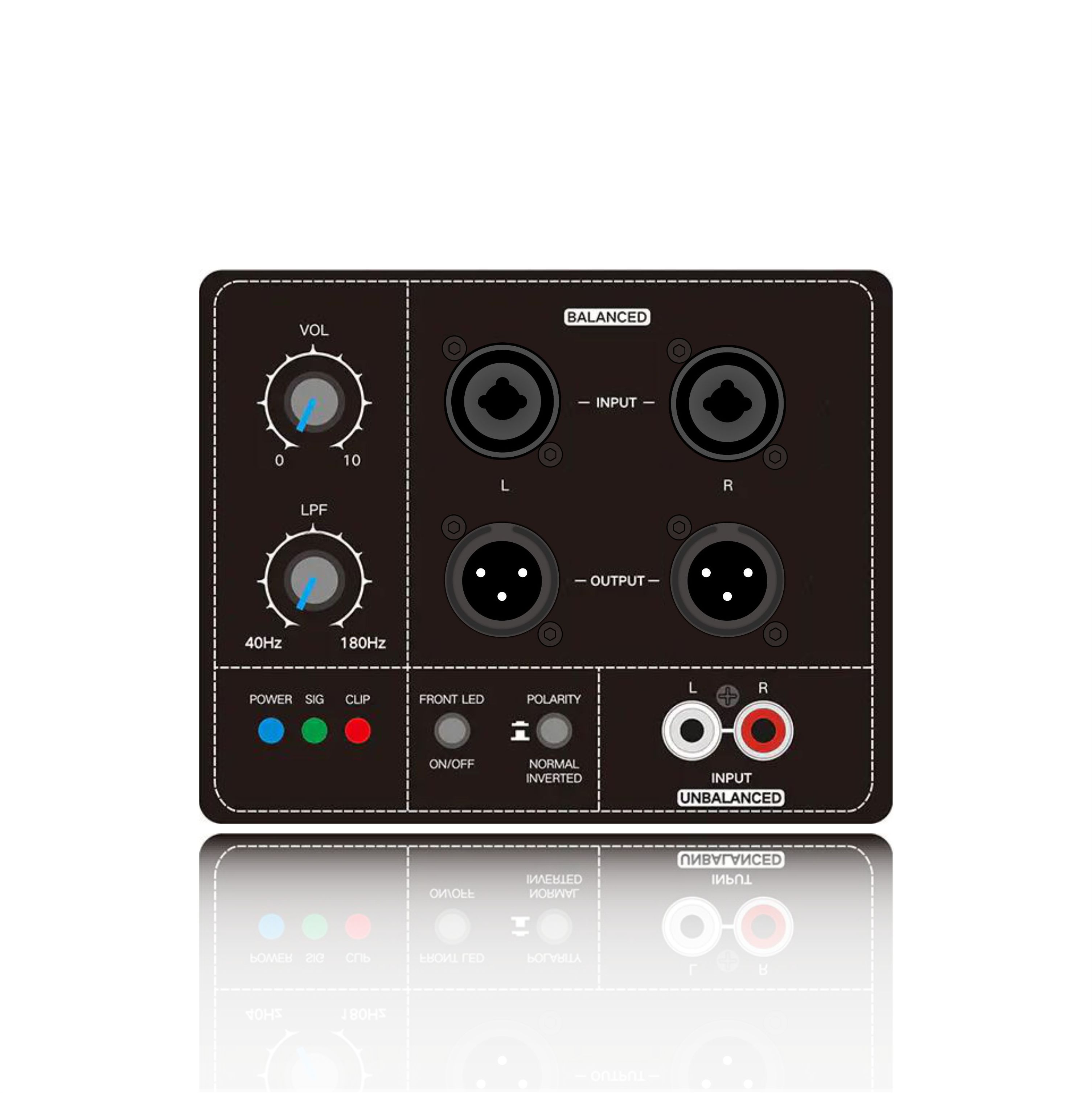 PL78SUB: Funkčný modul stereo vyváženého a nevyváženého vstupného subwoofera