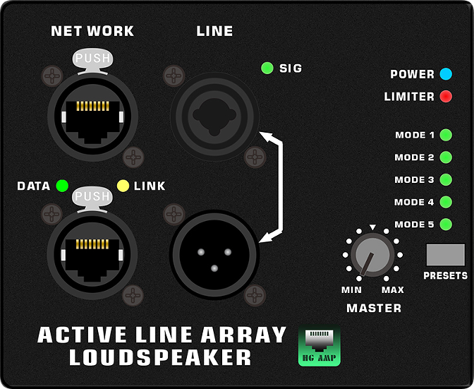 Aktívny systémový zosilňovač Line Array HG485-212 s konektormi RJ45